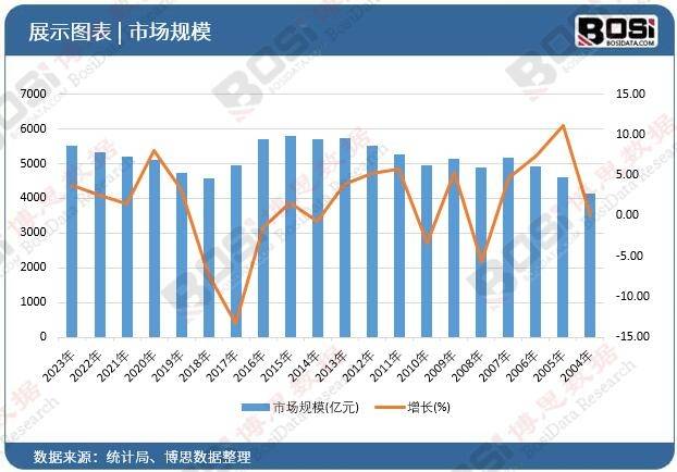 中国有机大米市场迎来黄金时代麻将胡了游戏绿色浪潮来袭！(图2)