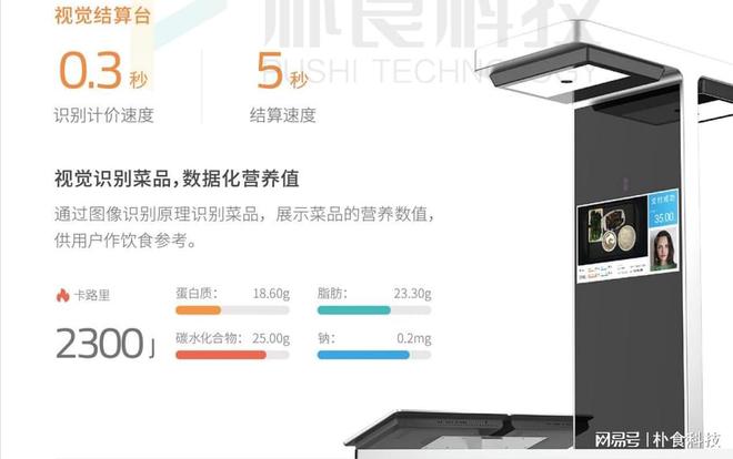 用餐：探索小学智慧食堂订餐系统的优势PG电子麻将胡了模拟器健康成长便捷(图2)